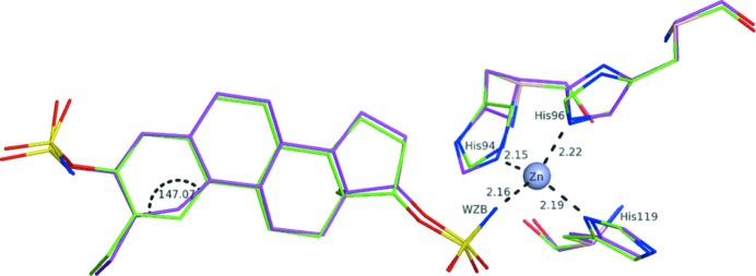 Figure 7