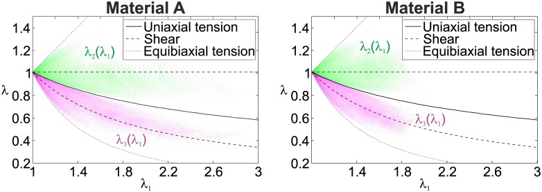 Fig 12