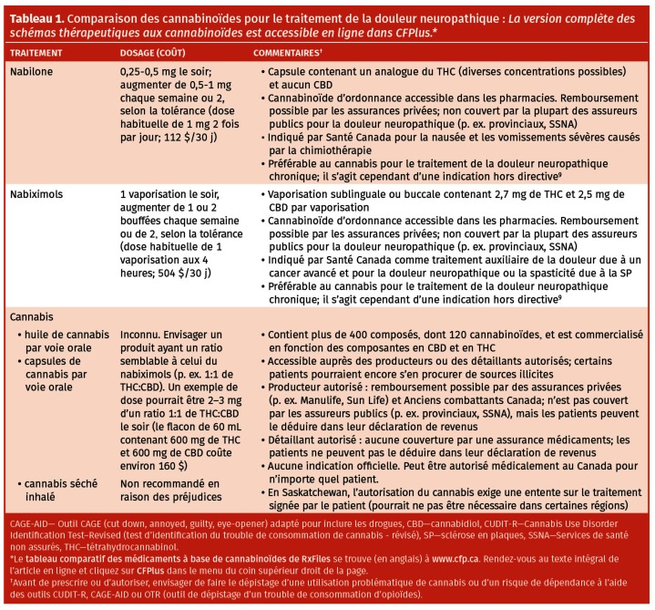 graphic file with name e469fig1.jpg