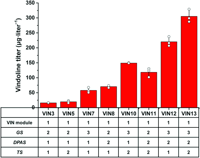 Fig. 4.