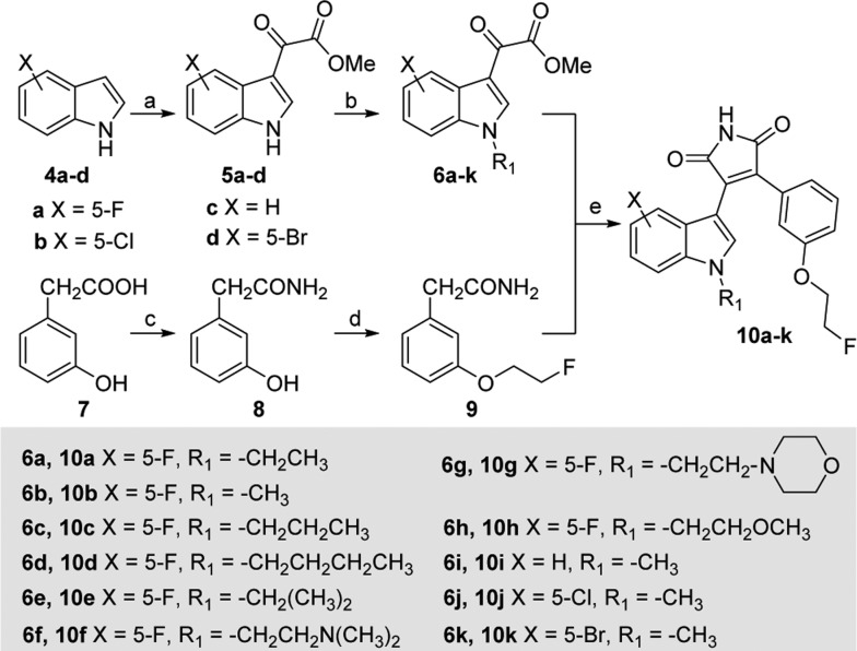 Scheme 1