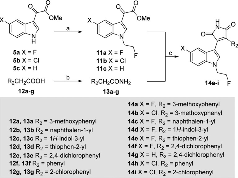 Scheme 2