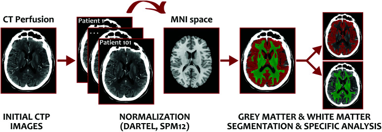 FIG 1.