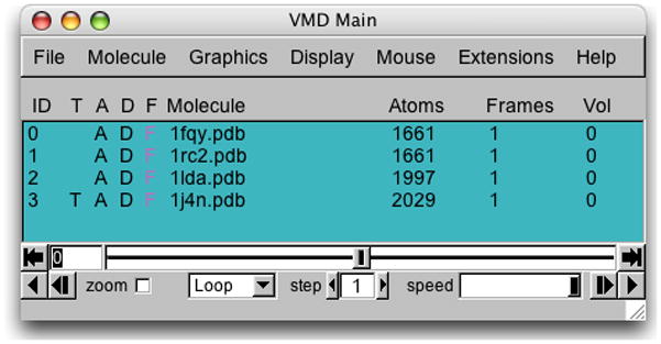 Figure 21