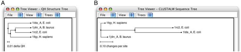 Figure 26