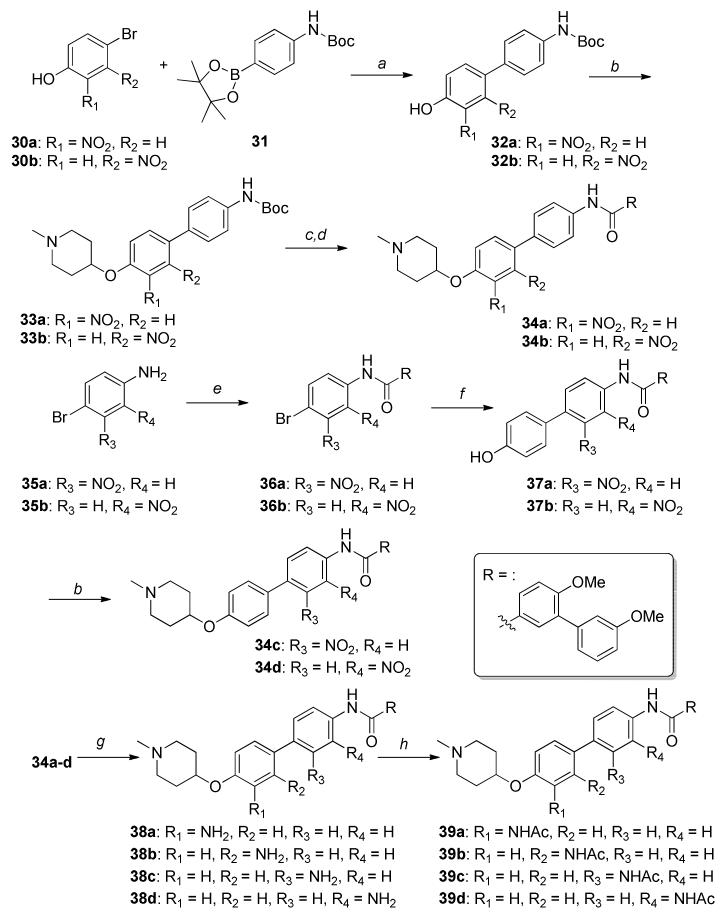 Scheme 5