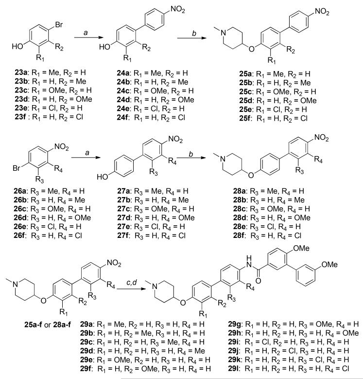 Scheme 4