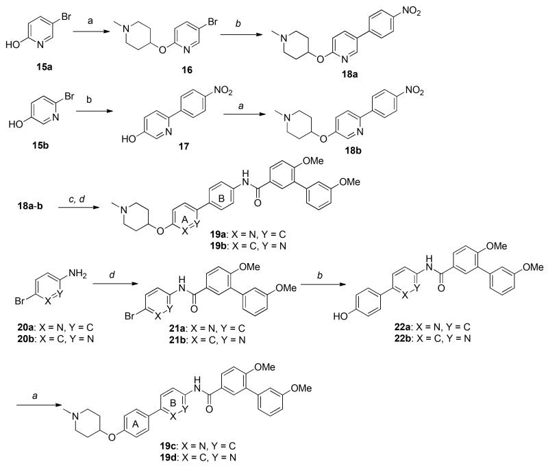 Scheme 3