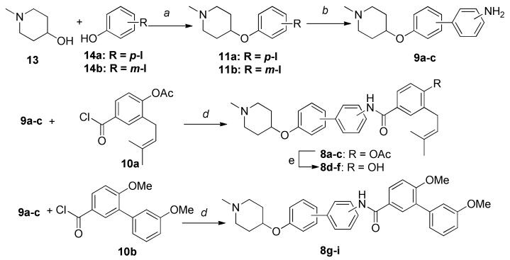 Scheme 2