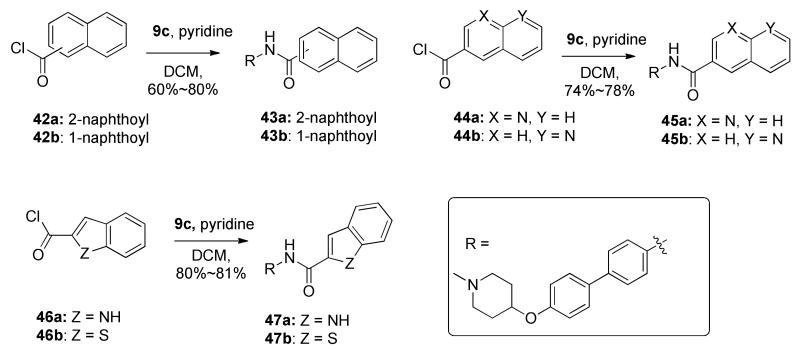 Scheme 7