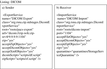 Fig 4.