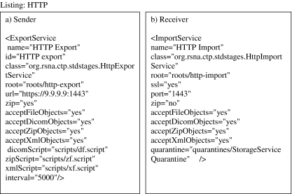 Fig 3.