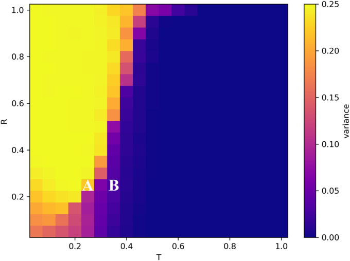 Fig. 3.