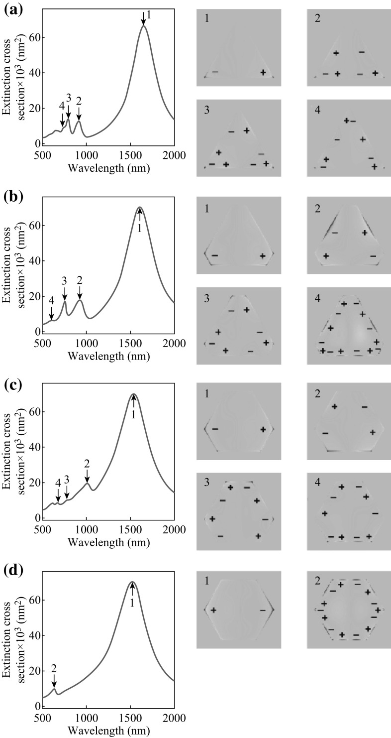 Fig. 10