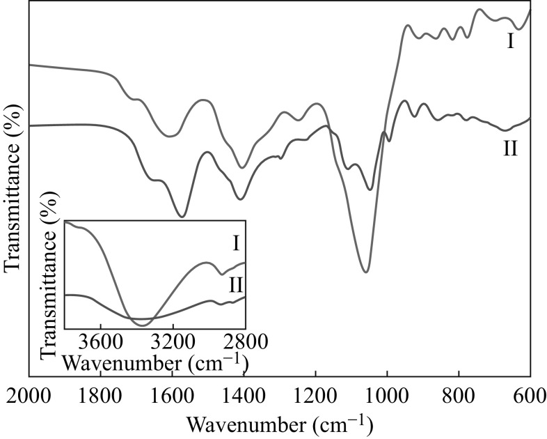 Fig. 9