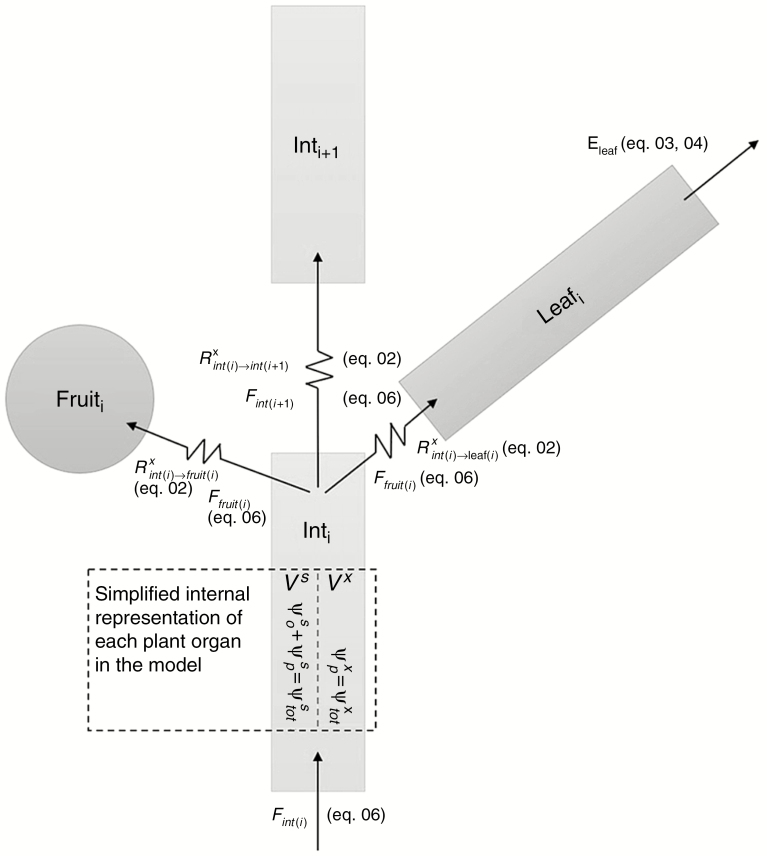 Fig. 1.