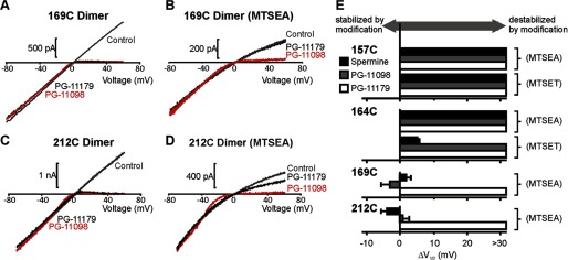 FIGURE 11.