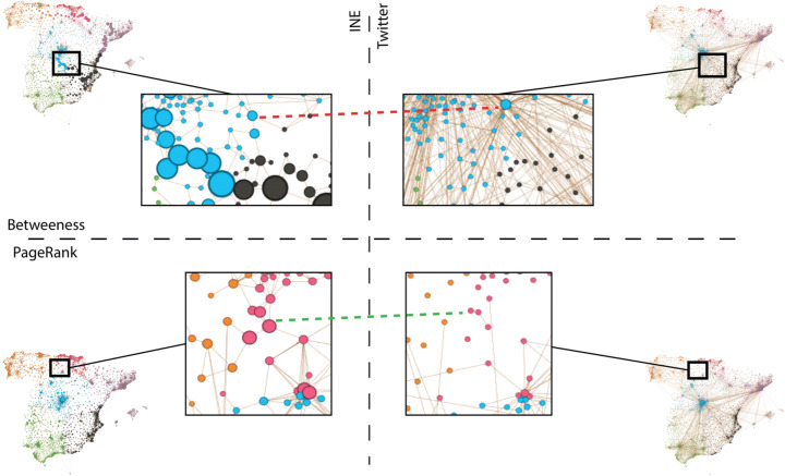 Fig. 13