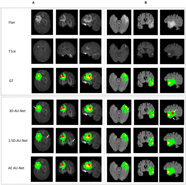 Figure 4