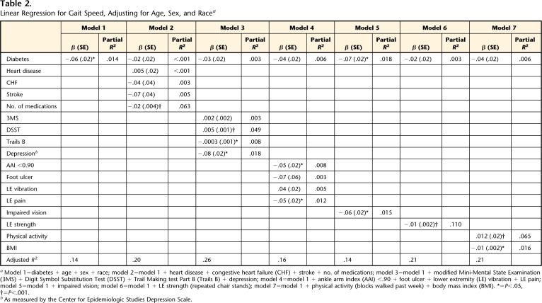 graphic file with name zad01108-2718-t02.jpg