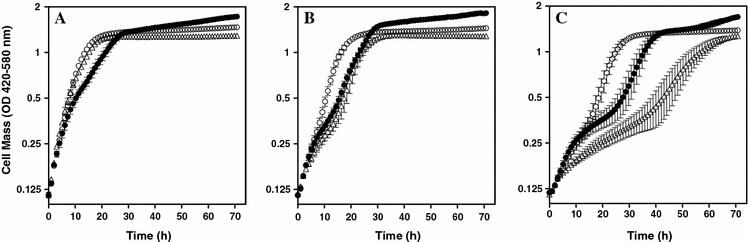 Fig. 3