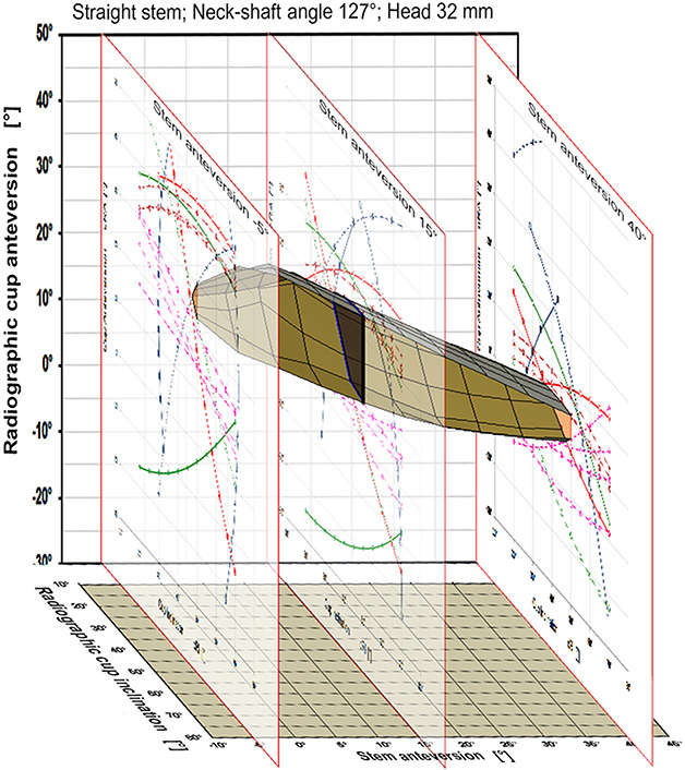 Fig. 5