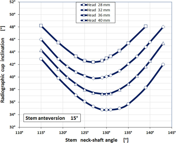 Fig. 11