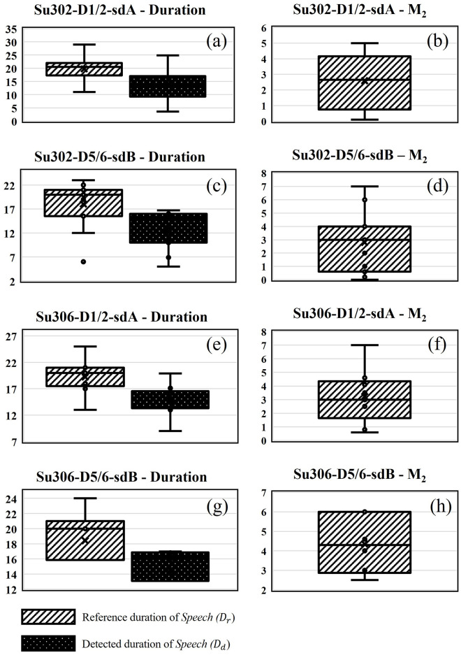 Fig 11