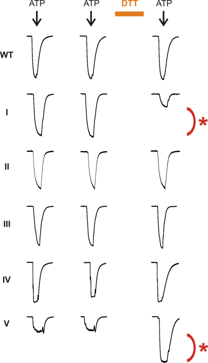 Figure 9.