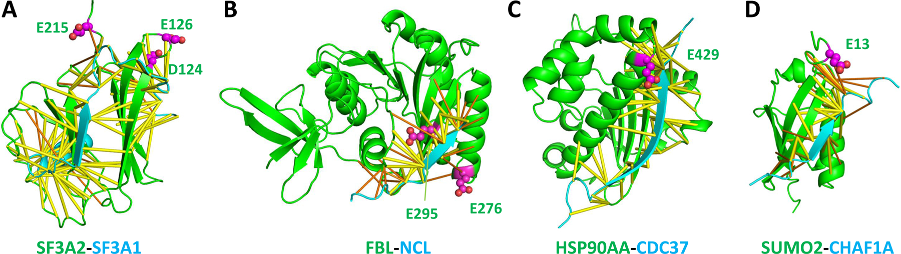 Figure 7.
