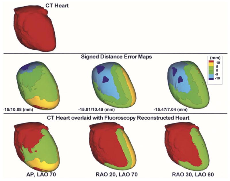 Fig. 8