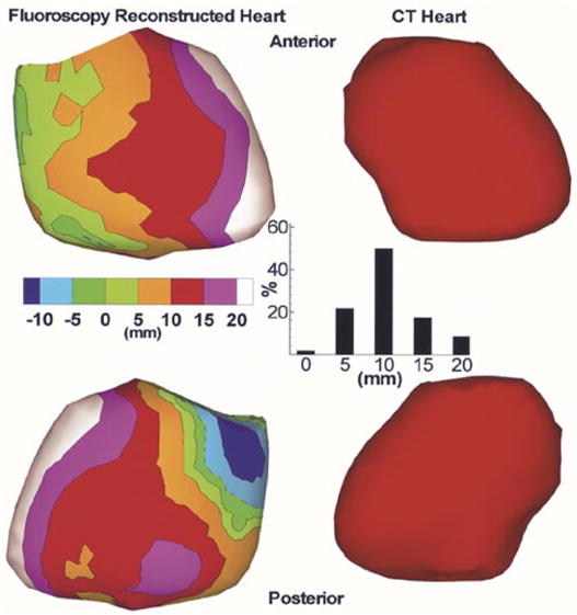 Fig. 11