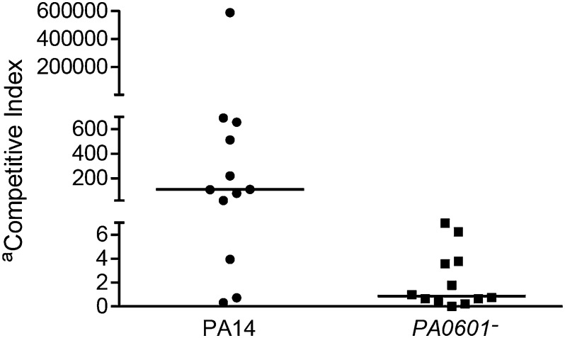 Fig. 4.