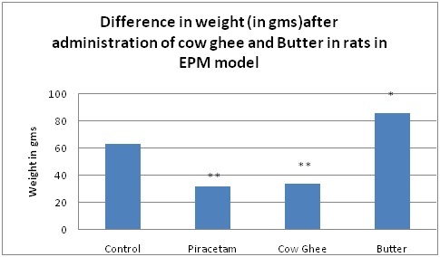 [Table/Fig-1]: