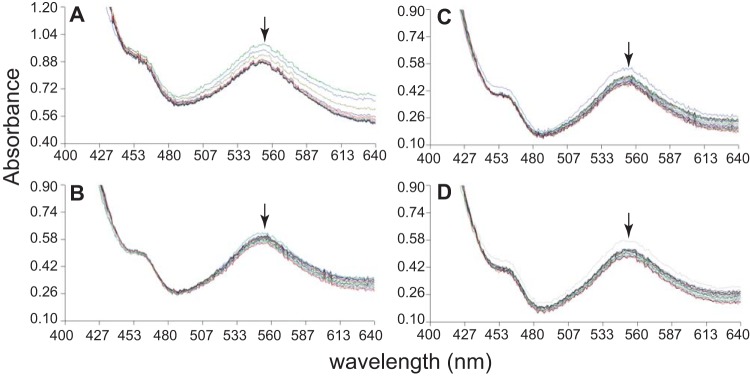 FIG 4