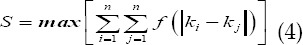 graphic file with name PJMS-37-1620-g004.jpg