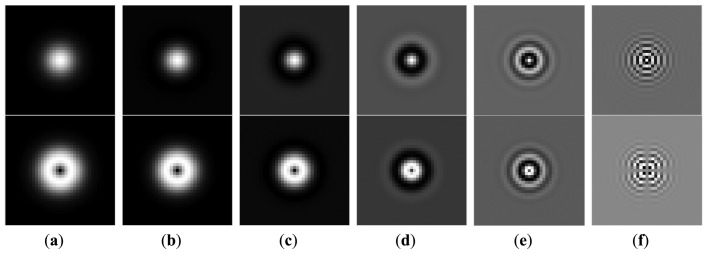 Figure 3.