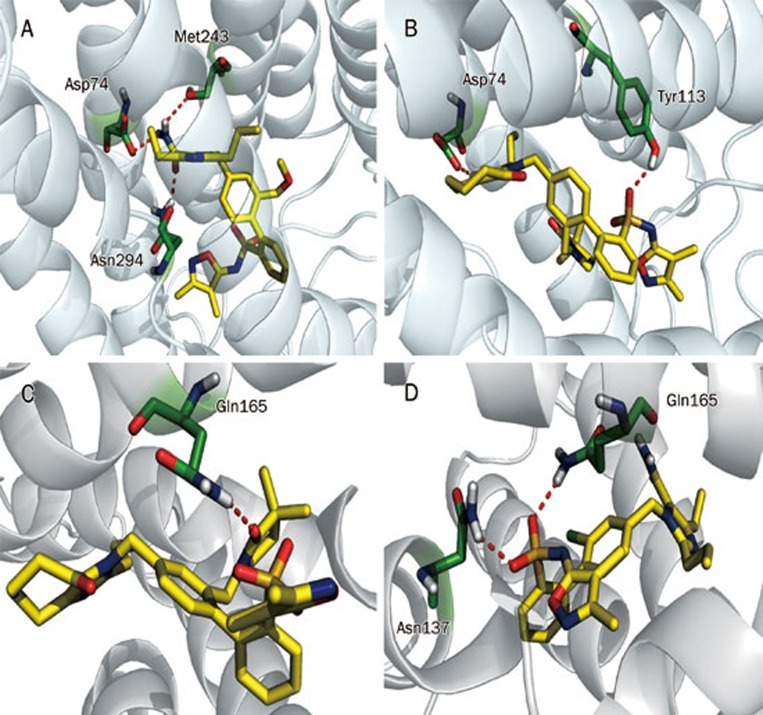 Figure 7