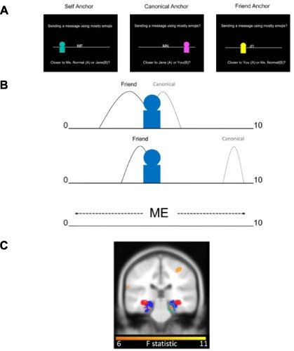 Fig. 2.