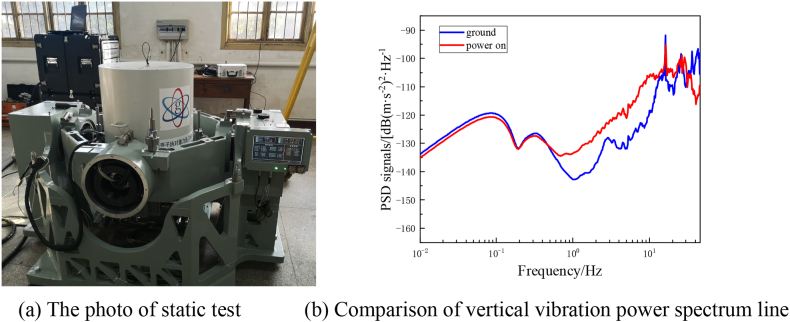 Fig. 10