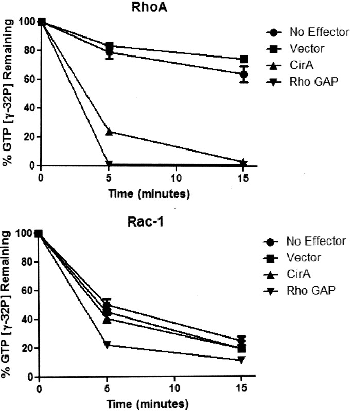 FIG 6