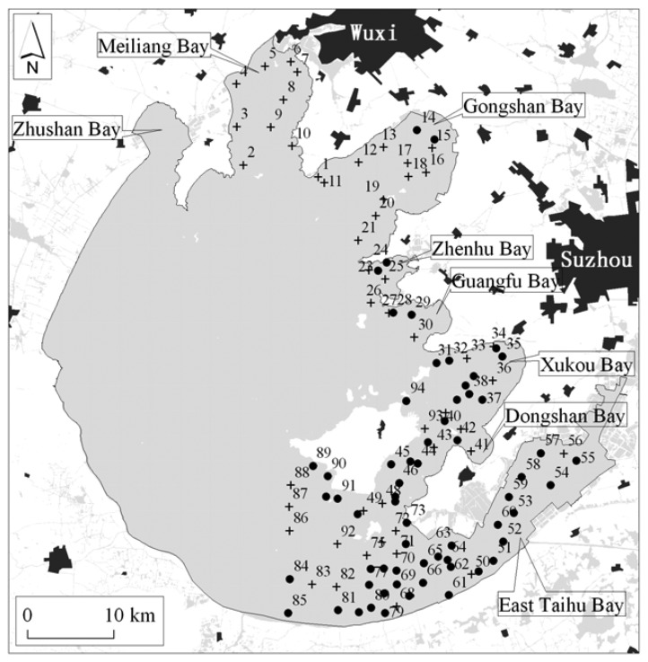 Figure 2.