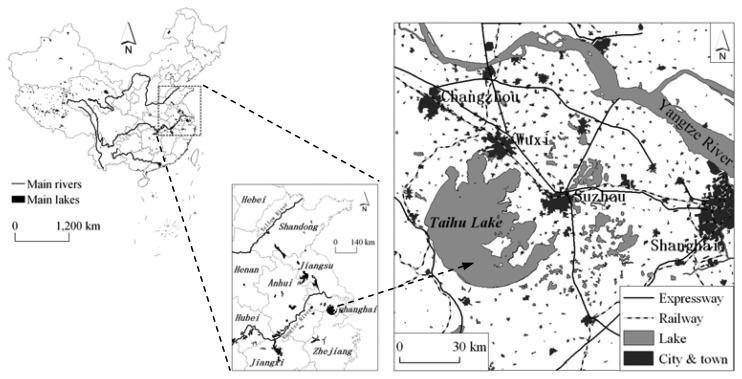 Figure 1.