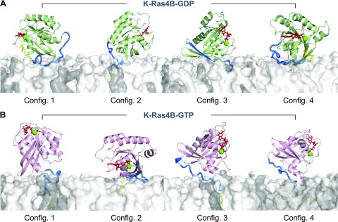 Figure 4.