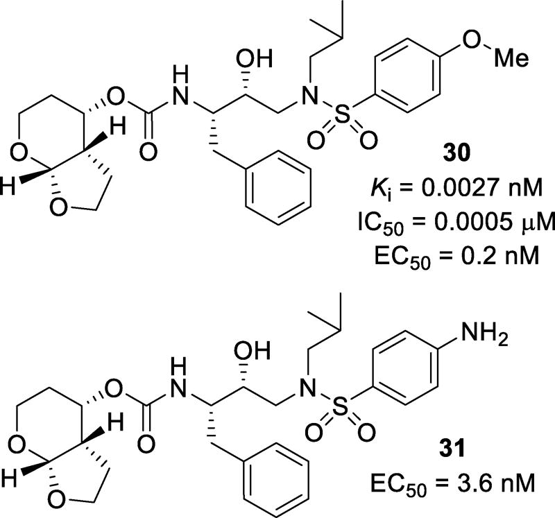 Figure 20