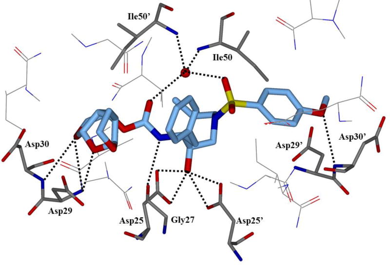 Figure 22