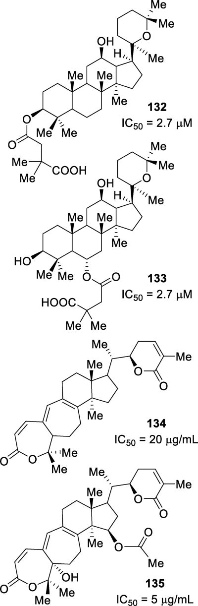 Figure 65