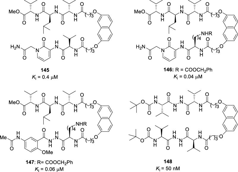 Figure 69