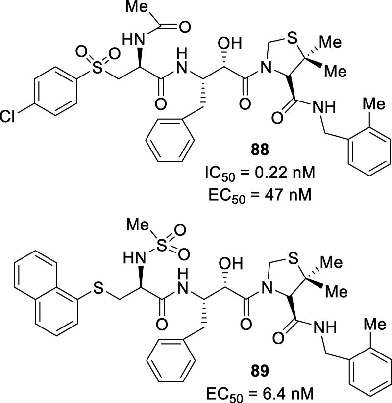 Figure 51