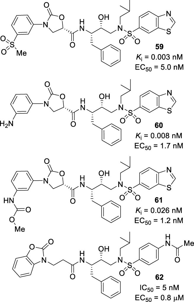 Figure 36